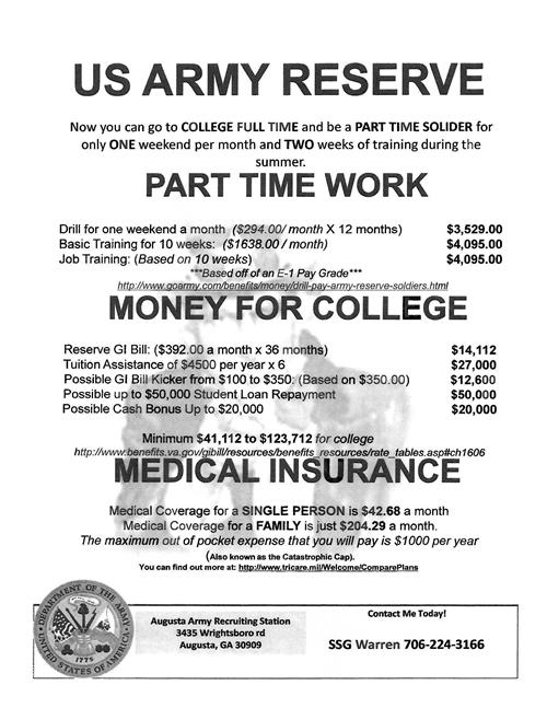 US Army Reserve 